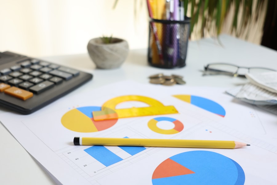 Photo budget planning