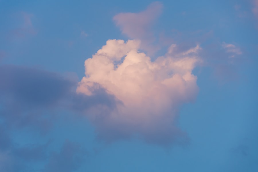 Photo cloud accounting