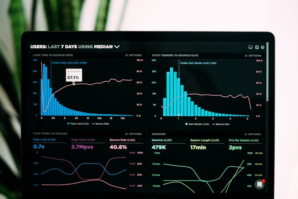 Photo financial dashboard
